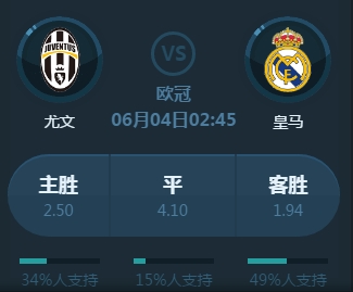 奇这个名