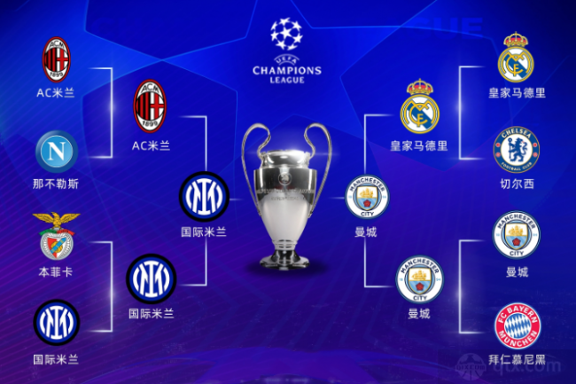 用的结果 用的结果