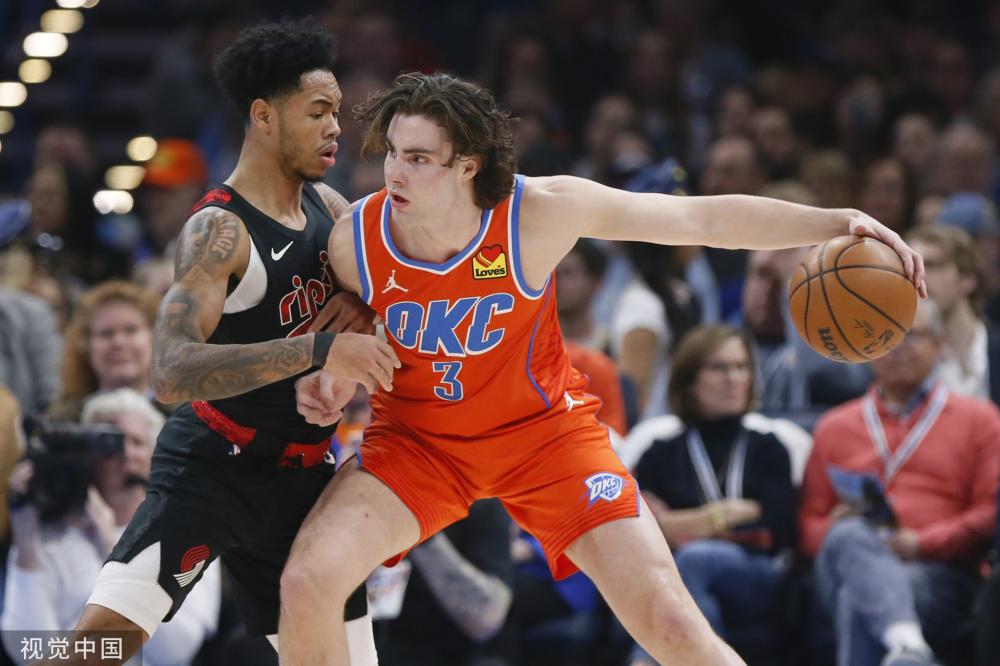 盟后的潜在 盟后的潜在